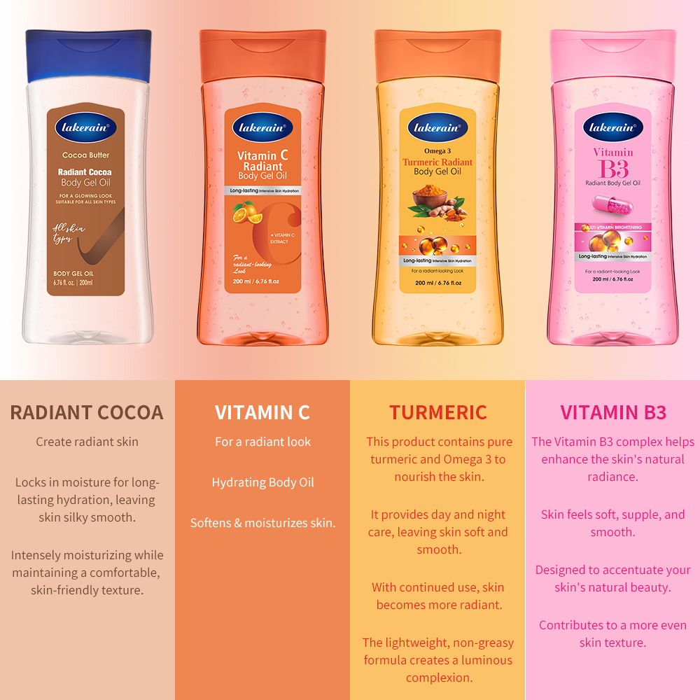 Vitamin C Turmeric Radiant Bod - Skincare Glowing review and price